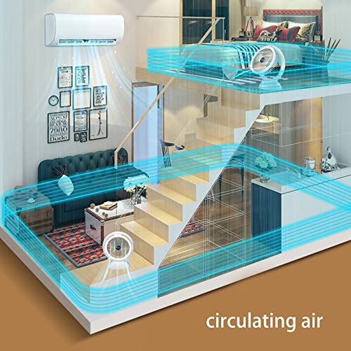 Ventilateur de bureau portable pour rafraîchir les nuits d'été trop chaudes