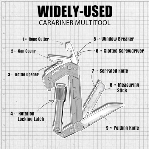 Image of Carabiner Multitool with Pocket Knives, 8-in-1 EDC Carabiners, Serrated Knife, Rope Cutter, Screwdriver, Can Bottle Opener, Ruler, Folding Knife for Camping Hiking, Gifts for Men (Grey)