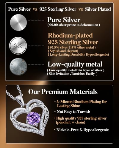 Image of CDE S925 Birthstone Heart Pendant Necklaces Jewelry Gifts for Wife