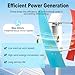 WTRYRN 3 Blades Wind Power Generator,Wind Turbine Generator Off Grid System,with Controller,Ultra-Quiet Design,for Boats, Gazebos, Cabins, Mobile Houses 24V-100W