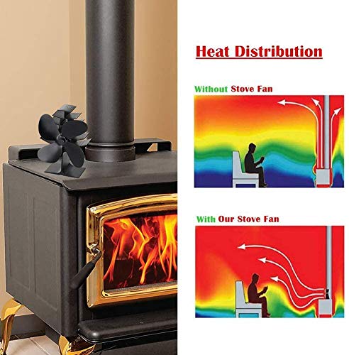 image for THE THREE MUSKETEERS III M Heat Powered Wood Stove Fan with 4-Blade, Q