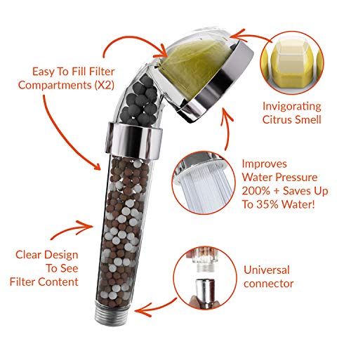 'pH REJUVENATE Vitamin C Shower Filter (Standard) - Thumbnail 2