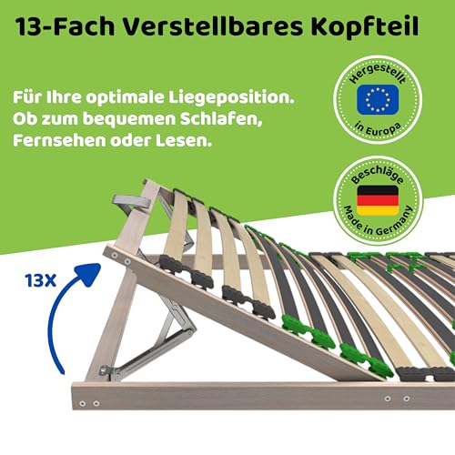FlexStar 7-Zonen Lattenrost 2er Set 90x200 – Kopfteil verstellbar - auch für Bettgröße 180x200 - Klappbar fertig montiert - 28 Birke -Federleisten - Für alle Matratzen - Bettrost stabil - Vormontiert – Bild 6