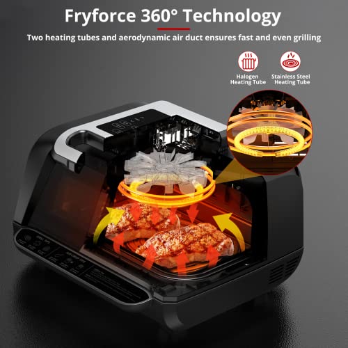 7-in-1 Indoor Grill Combo with See-Through Window and Silicon Tongs, Smokeless Electric Air Fryer up to 450°F, 1750W Contact Grill with Non-Stick Removable Plates, Even Heat, Black, 4Qt