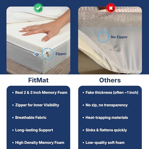 Image of FITMAT Orthopedic Memory Foam Mattress Topper (48 inchx75 inchx2 inch) | High-Density Foam for Back Support | Super Soft & Comfortable Mattress Layer