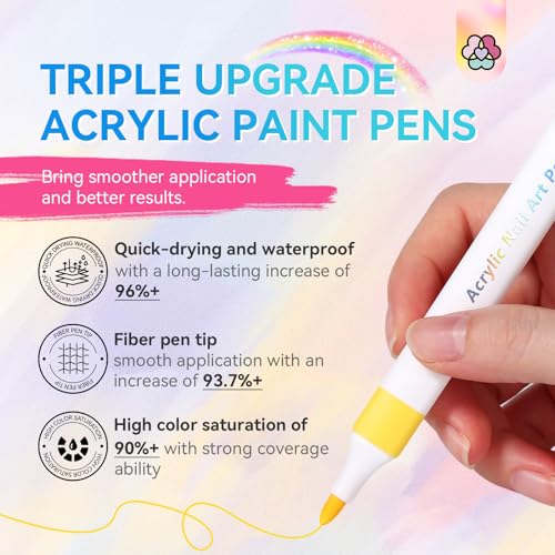 Image of SAVILAND Nail Art Pens Set: 24 Summer Colors Nail Polish Pens for Nail Art, 10s Quick-Dry Waterproof Nail Art Pens with Fine Tips for Painting Nails, DIY Home Salon Manicure Beginners