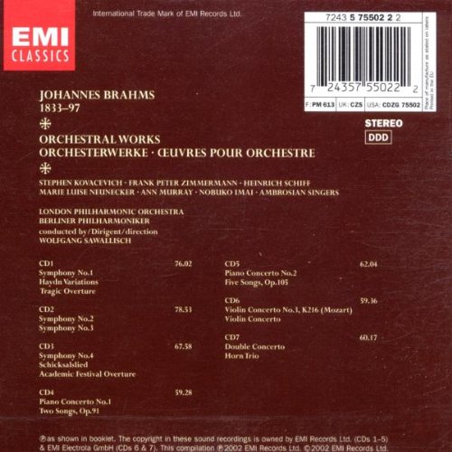 Sinfonie E Concerti-Budget Box for