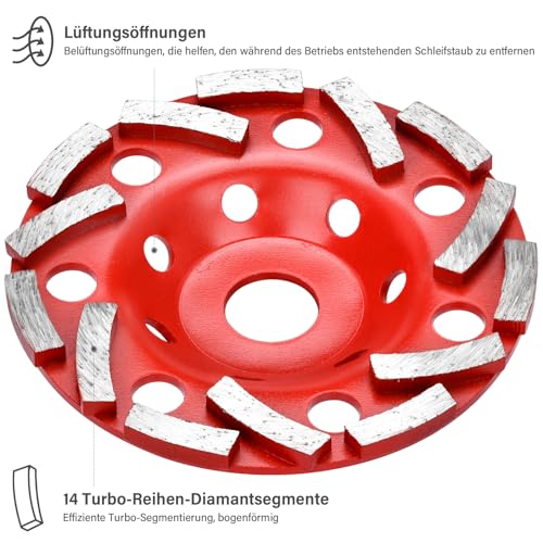 HATANSE Diamant Schleiftopf 125 mm x 22,23 mm Diamantschleiftopf Schleifteller Doppelreihig Topfschleifer Schleifscheibe für Beton, Naturstein, Fliesenkleber, Granit, Mauerwerk