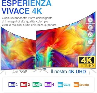 Antenna TV Interna Amplificata Potente, Antenna Portatile con Base Magnetica per 4K Smart TV(DVB-T2), Ricezione Segnali Digitali Terrestri entro 380 km, Include un cavo coassiale da 5 m (Nero Opaco)