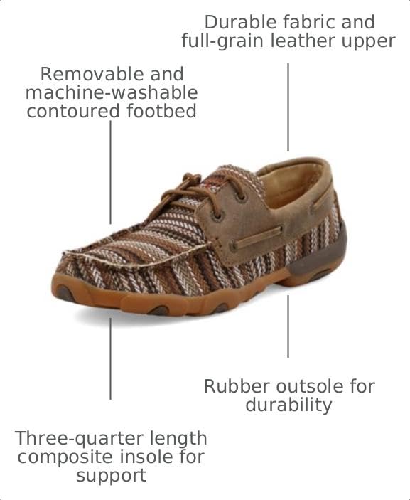 Image of Twisted X Women's Boat Shoe Driving Moc