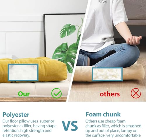 Image of Floor Pillow, Square Meditation Pillow for Seating on Floor Solid Thick Tufted Seat Cushion Meditation Cushion for Yoga Living Room Sofa Balcony Outdoor