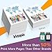 Inktopia Remanufactured Ink Cartridges Replacement for HP 94 and HP 95 C9354BN C8765WN C8766WN for HP Officejet 150 100 H470 9800 7310 7210 Deskjet 460 PSC 1610 Printer (1 Black 1 Tri-Color)