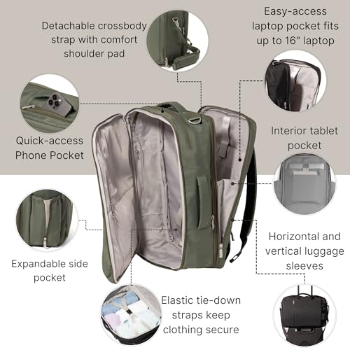 Baggallini Modern Convertible Travel Backpack3