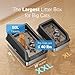 Zarler XXXL Stainless Steel Litter Box, Extra Large Cat Litter Boxes 27.8