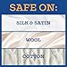 Static Guard Fabric Spray, Original Scent, 5.5 Ounce Can