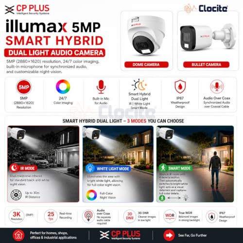 Image of CP Plus illumax 5MP 4 Channel DVR, 5MP 1 Dome & 1 Bullet Cameras [Color Night Vision + Built-in Audio MIC + SMART Dual Light + Motion Detection] + 500GB HDD + CLOCITE 4 CH SMPS + CCTV Cable + BNC /DC
