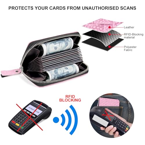 Image of Credit Card Wallet, RFID Card Case Wallet, Zipper Card Cases Holder for Men Women, RFID Blocking, KeyChain Wallet, Compact Size Card Organizer Case for Women