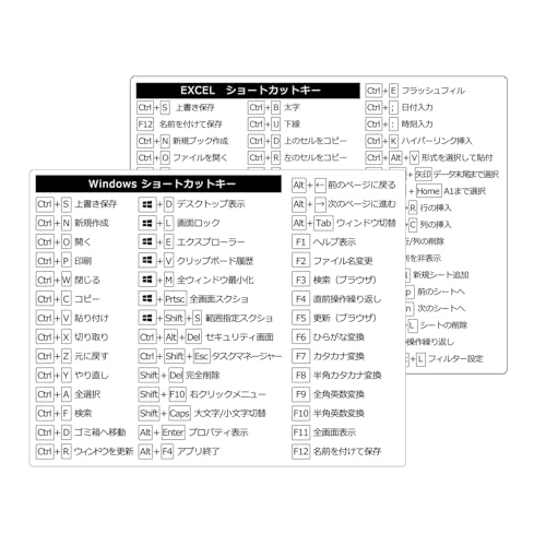 YOUYUELI �V���[�g�J�b�g�L�[ �V�[�� �yWindows�{ Excel 2���Z�b�g�z ���{�� �����\ �ꗗ PC �G�N�Z�� �E�B���h�E�Y ���S�Ή� ��ƌ��� �A�b�v �h�� �������� ������� �X�e�b�J�[ ���x�� �e80×67mm (Windows+E