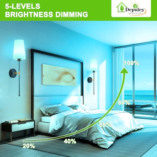 Image of Depuley Battery Operated Wall Sconce: 27 inch Set of 2 Wireless Wall Lights with Remote for Bedroom - Rechargeable 15 Colors Black and Gold Wall Lamp for Living Room Hallway Decor