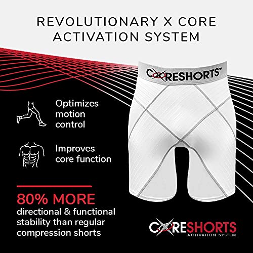 Coreshorts PRO 3.0 Compression Shorts for Men & Women | Sports & Recovery Short3