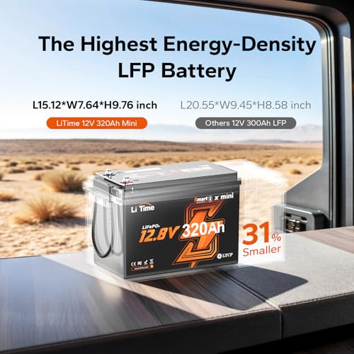 Smart Home Energy Monitoring System