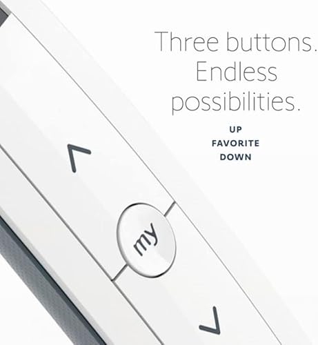 Miniatura 3 de Somfy Mando a distancia de un solo canal Situo Pure II RTS (sustituye a Telis 1)