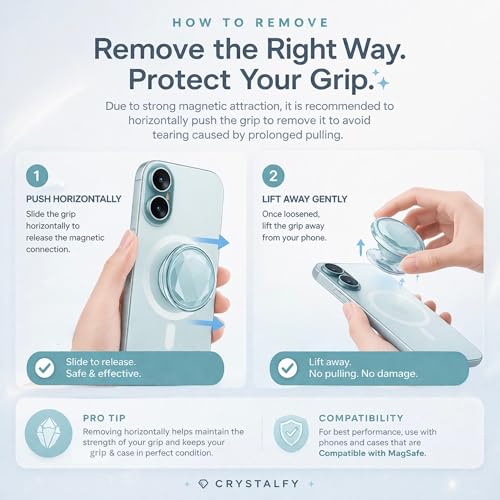 Accessoire compatible avec iPhone CRYSTALFY support magnétique et Kindle