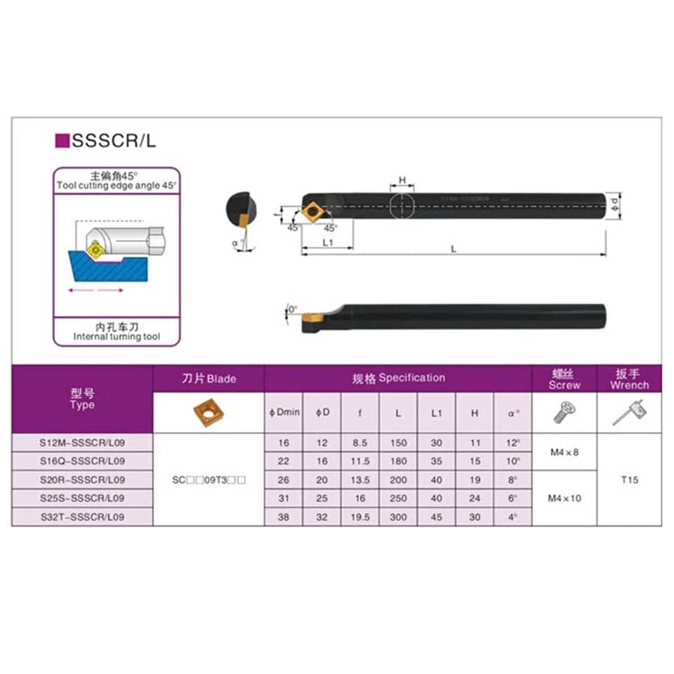 Herramienta de tornería CNC para interiores S20R-SSSCR09 miniatura 6