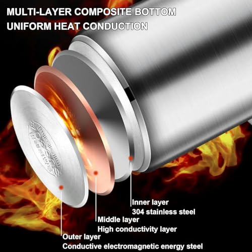 AYCDL 4L Stock Pot with Strainer Basket, 304 Stainess Steel Asparagus Pot Seafood Boil Pot Crawfish Boiler Pot Turkey Fryer Pot for Steaming and Boiling - Image 5