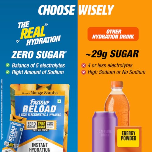 Image of Fast&Up Reload Zero Sugar Instant Hydration Mix - Mango Samba| Electrolyte Powder | Pack of 15 | Travel Friendly