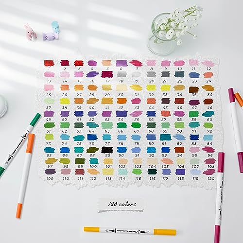 Image of Ohuhu Markers for Adult Coloring Books No Bleeding 120 Colors Coloring Markers Water-based Dual Tips Fineliner & Brush Drawing Pens Art Pens for Kids Adults Sketch Journal - Maui - White