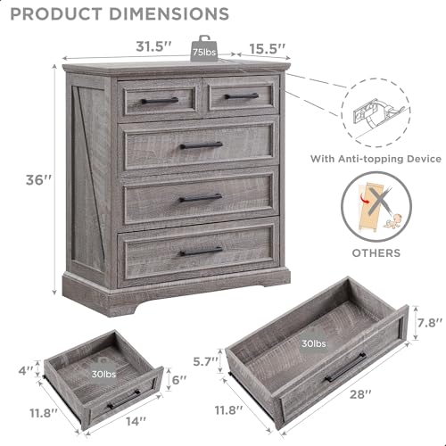 Farmhouse-5-Drawer-Dresser-for-Bedroom-36-Inch-Tall-Modern-Dresser-Chest-of-Drawers-Rustic-Wood-Storgae-Organizer-with-Large-Drawers-Bar-Handles-for-Bedroom-Living-Room-Hallway-Grey Farmhouse 5 Drawer Dresser for Bedroom 36 Inch Tall Modern Dresser Chest of Drawers Rustic Wood Storgae Organizer with Large Drawers Bar Handles for Bedroom Living Room Hallway Grey