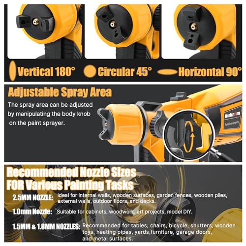 image for Nubrom Cordless Paint Sprayer for Dewalt 20V Max Battery,Handheld Pain