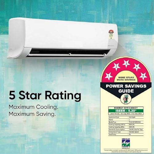 Image of 5 Year Warranty AC Remote Compatible for LG Dual Inverter AC Remote 6IN1 VIRAAT Mode