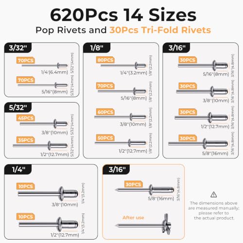 Image of INCLY Pop Rivets & Trifold Rivets Assortment Kit with Washers, 1200PCS | 14 Sizes Aluminum Rivets, 3 /32 inch, 1 /8 inch, 5 /32 inch, 3 /16 inch, 1 /4 inch, and 3 /16'' x 5 /8 inch Tri-Fold Rivets for Metal, Automotive, Kayak