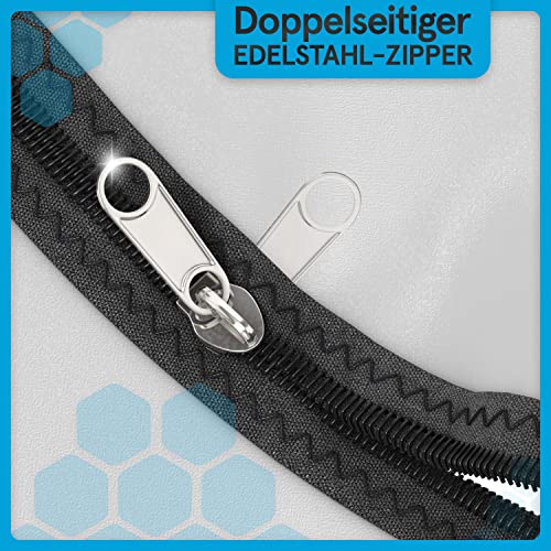 TOOLCORE® 2x Staubschutztür mit Reißverschluss 1,1x2,2m [Extra Stark] Bautüre mit Reißverschluss inkl. Edelstahl Zipper + Easy Comfort Aufhänger - Staubschutzwand, Staubtür, Folientür