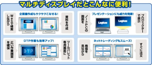 Amazon.co.jp: Logitec ディスプレィアダプタ USB Full HD対応