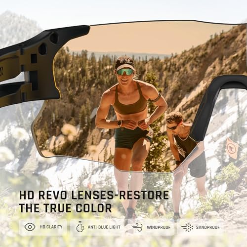 Z87 Sports Sunglasses for Men and Women-UV Protection, Ideal for Cycling, Fishing, Baseball, Running, Golf Iceman4