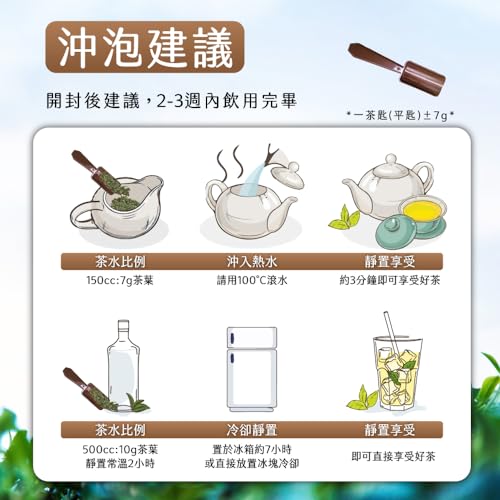 Thé Oolong de Lishan de Taïwan - Sélection Cueillette Fine - 150g*4 - 7