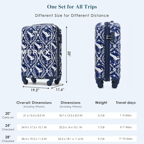 Image of Hardside Luggage Sets, Lightweight Stripes Suitcase with Spinner Wheels, Indigo Swan
