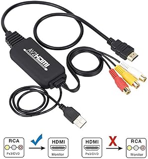 RCA to HDMI Converter, RCA to HDMI Cable, AV 3RCA CVBS Composite Audio
