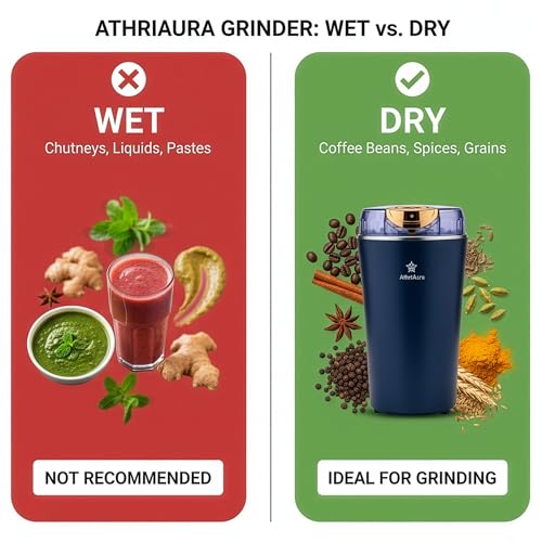 Image of Athri Aura Portable Electric Grinder - Compact Multi Use for Coffee Beans, Spices Herbs & Dry Ingredients - Adjustable Coarseness for Home & Travel