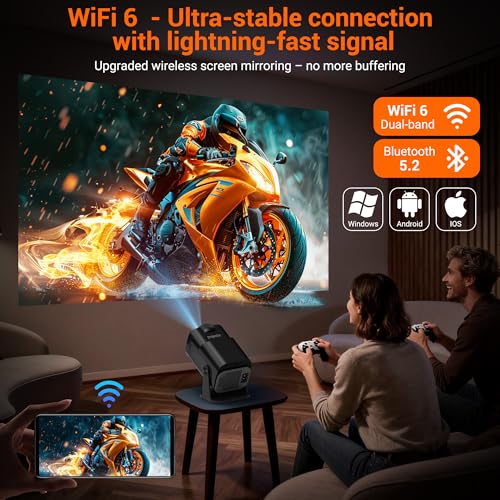 Mini vidéoprojecteur Android 1080P WiFi pour cinéma maison compact