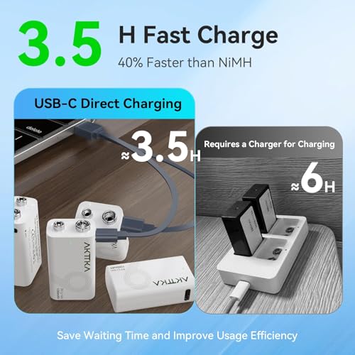 AKTTKA 4er-Pack 1350mAh 9V Wiederaufladbare Lithiumbatterie, mit USB-Type-C Ladekabel – Ideal für Präzisionsgeräte wie tragbare Multimeter, Metalldetektoren und Kabeltester