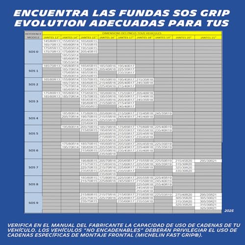 Disfruta de la montaña en coche con las fundas de nieve MICHELIN SOS GRIP EVO 5 6