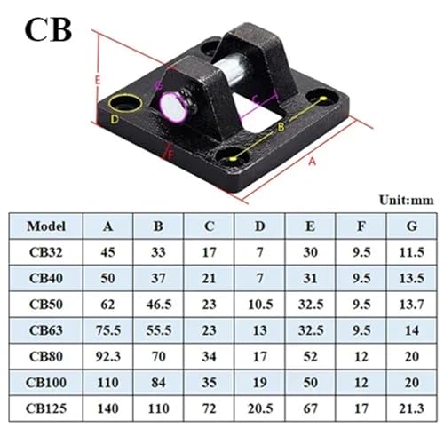 Accesorios para cilindros neumáticos SC de 50 mm tipo CB para montaje 3