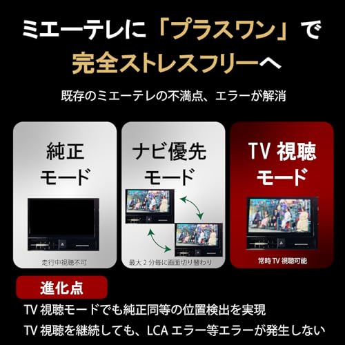 Amazon | ミエーテレBASICと拡張アダプターのセット品 | 車載モニター