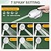 ZIFTY Tandem Shower Head for Couples High Pressure Adjustable Handheld Rain Shower Head Dual Showerhead System Combo 7 Settings Fits 2 People