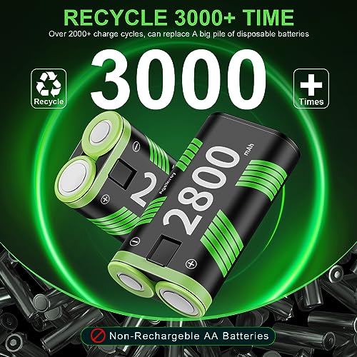 image for Agelkvoy Battery Packs for Xbox One, 4 x 2800mAh Upgrade Large Capacit