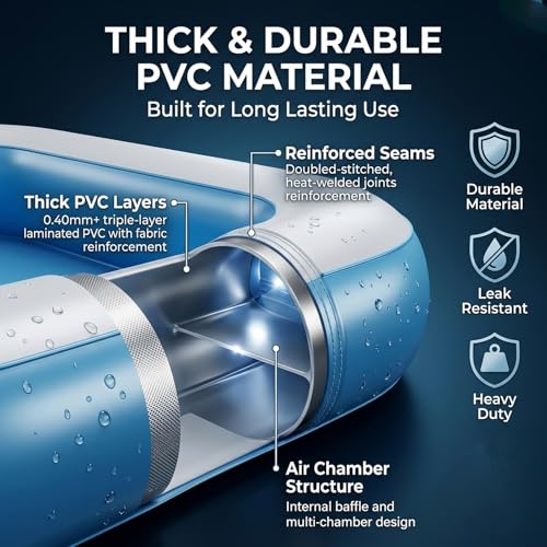 Image of Coku Inflatable Swimming Pool for Kids & Adults | Portable Foldable Rectangular Pool with Thick PVC Material | Swimming Pool for Kids 1-5 Years | Family Backyard Water Pool (5.5 Feet, Multicolor)